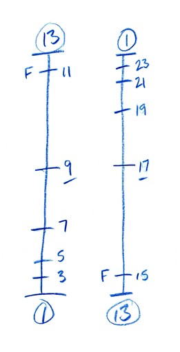 index of pages animationschool animation 1stsemesteranimation timming charts