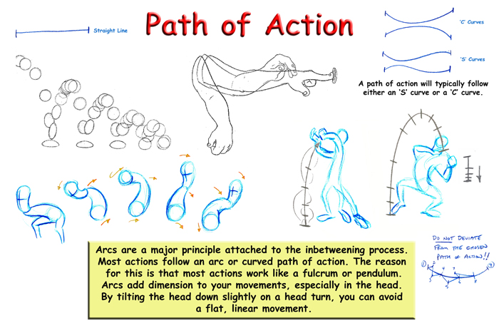 cartoon animator 4 examples cartoon animator 4 examples