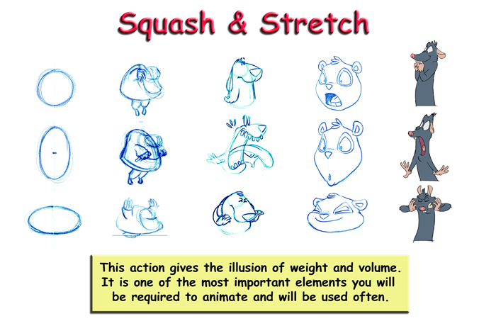Lip Sync and Character Animation Lip Sync and Character Animation